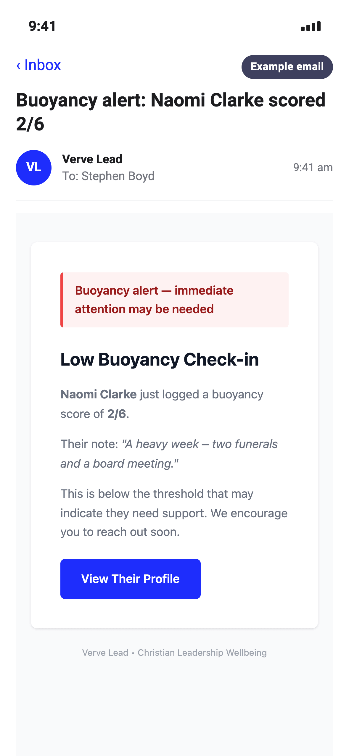 The same example email on an iPhone, with a red banner saying immediate attention may be needed, Naomi Clarke's level of 2/6 and note, and the View Their Profile button.