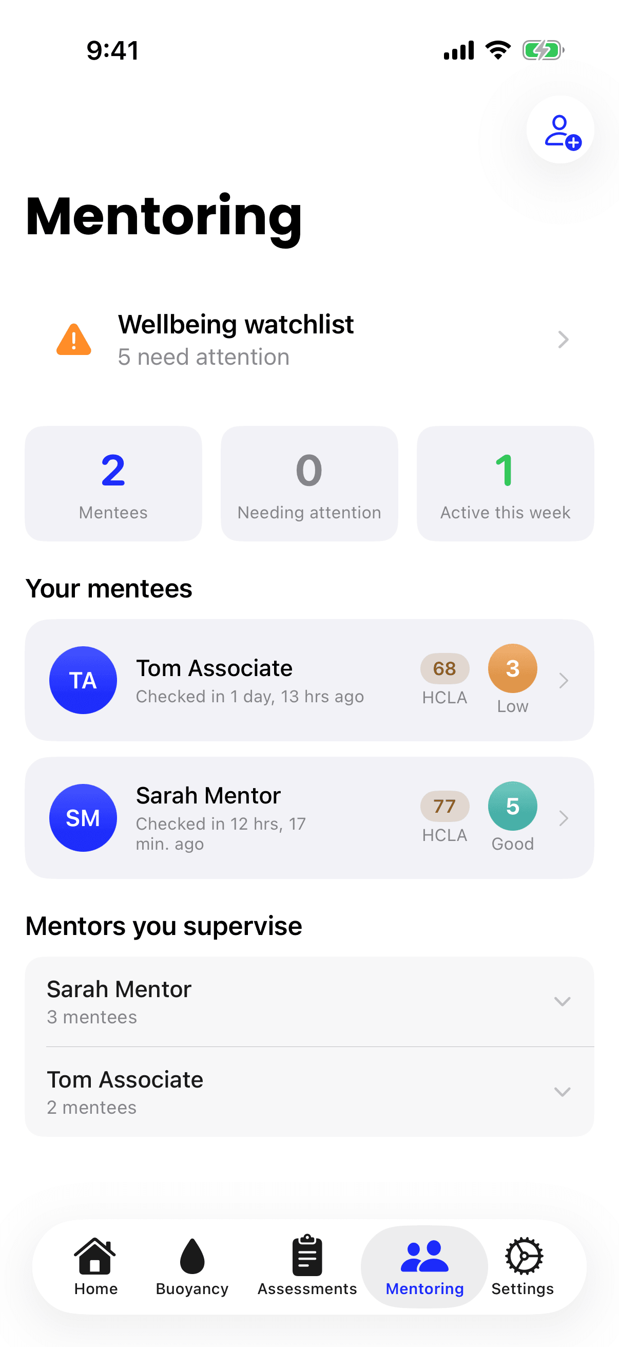 The top of the iPhone Mentoring screen, with the Wellbeing watchlist card showing how many people need attention, above the Mentees, Needing attention and Active this week tiles.