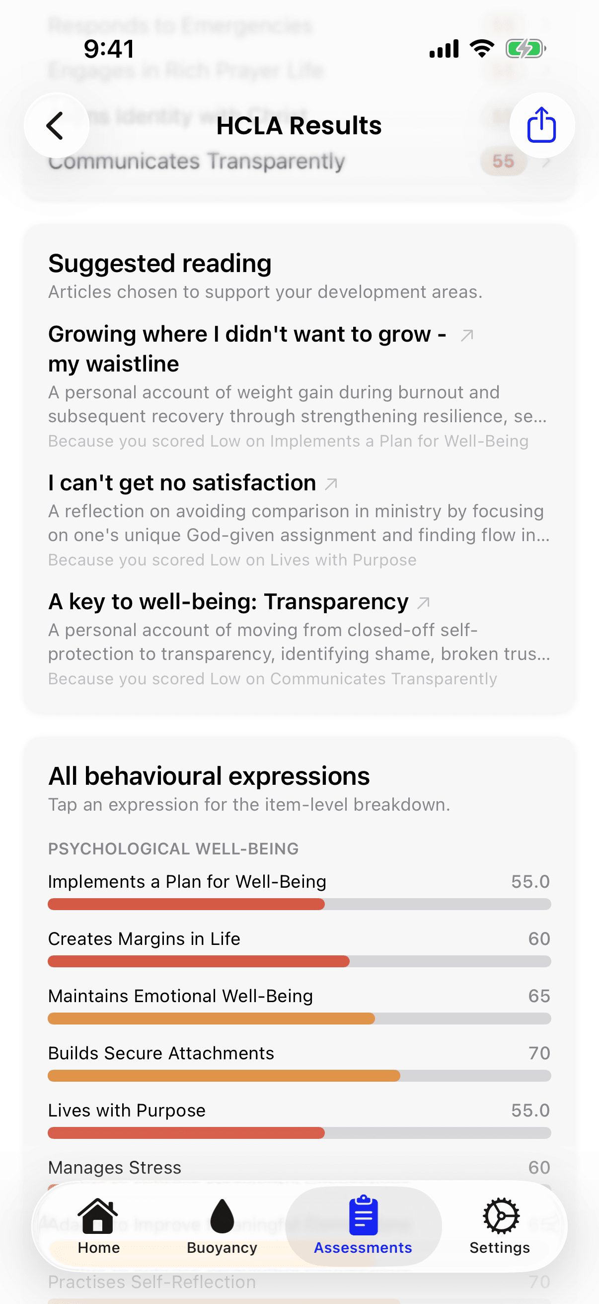 The Suggested reading card on the iPhone results screen, listing articles chosen to support the leader's development areas.