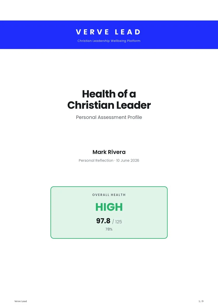 The cover of a Health of a Christian Leader Assessment report, showing an overall health band and score out of 125.