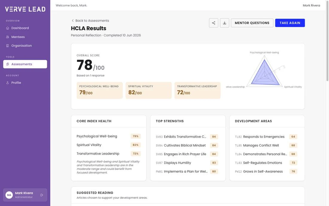 Your results and suggested reading
