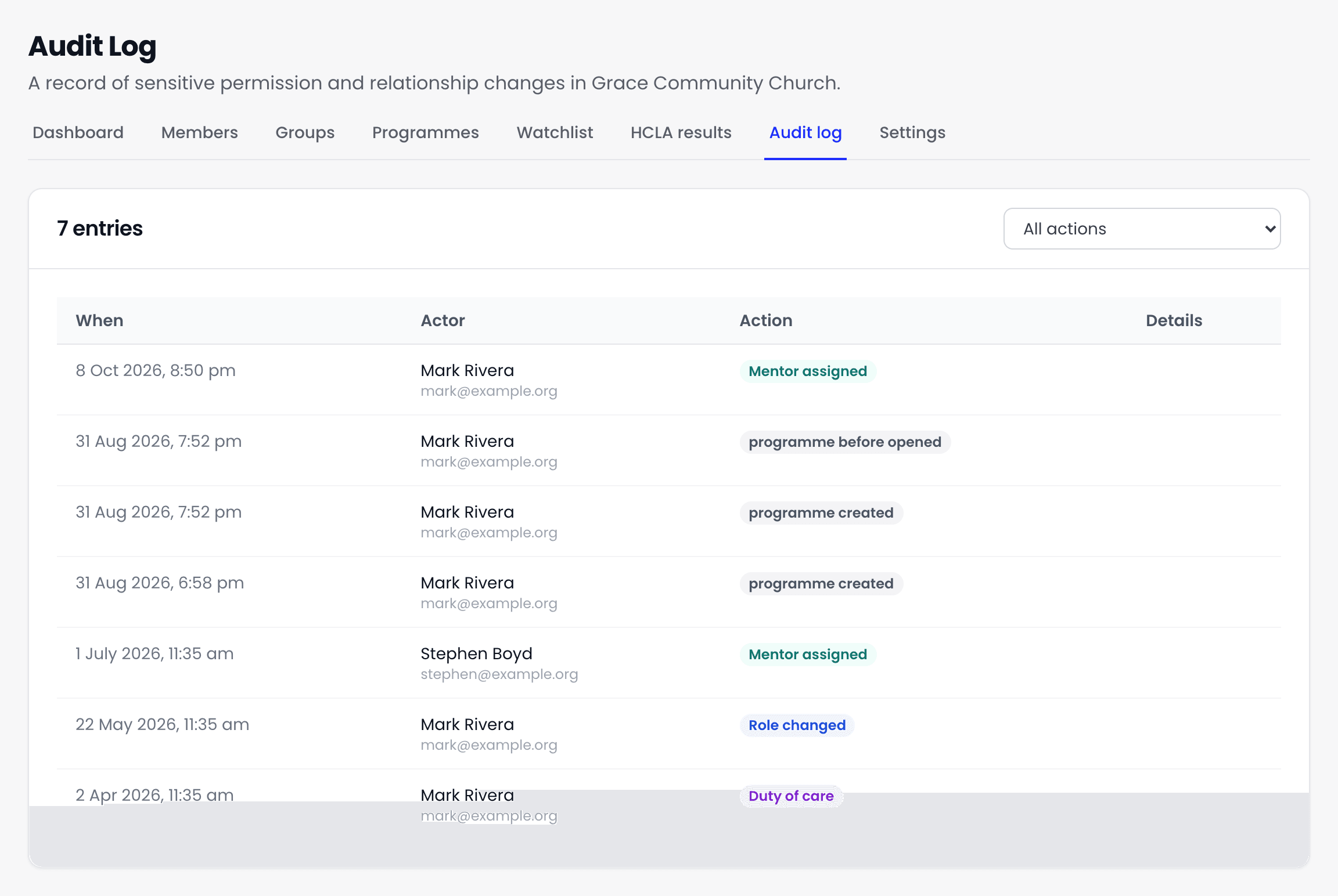 The Audit Log page for Grace Community Church, showing 7 entries in a table with When, Actor, Action and Details columns. The actions include Mentor assigned, programme before opened, programme created, Role changed and Duty of care, made by Mark Rivera and Stephen Boyd.