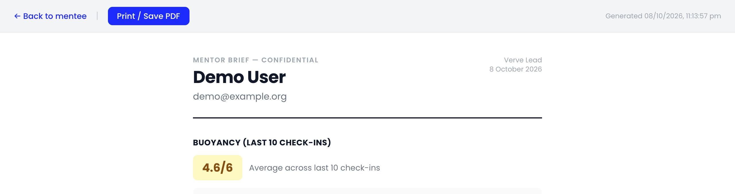 The top of the printable Mentor Brief, marked confidential, with Back to mentee and Print / Save PDF buttons above the mentee's name and an average of 4.6 out of 6 across their last 10 check-ins.