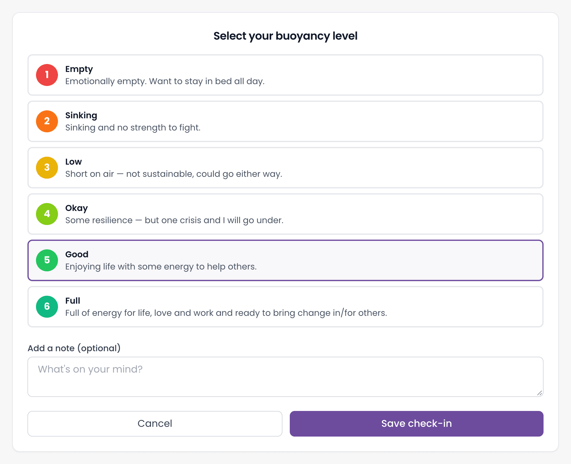 The 6 buoyancy levels, from 1 Empty to 6 Full, with level 5 Good selected, an optional note box and a Save check-in button.