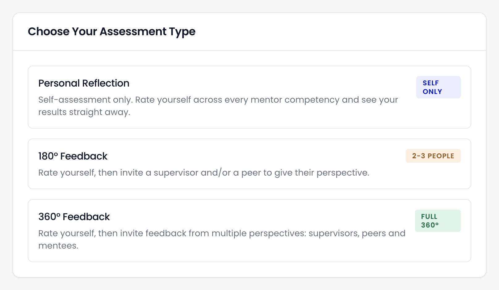 The Christian Leader Mentor Assessment's Choose Your Assessment Type panel, with Personal Reflection, 180° Feedback and 360° Feedback.