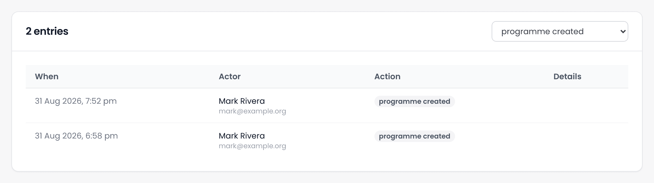The audit log filtered to programme created, showing 2 entries made by Mark Rivera on 31 August 2026.