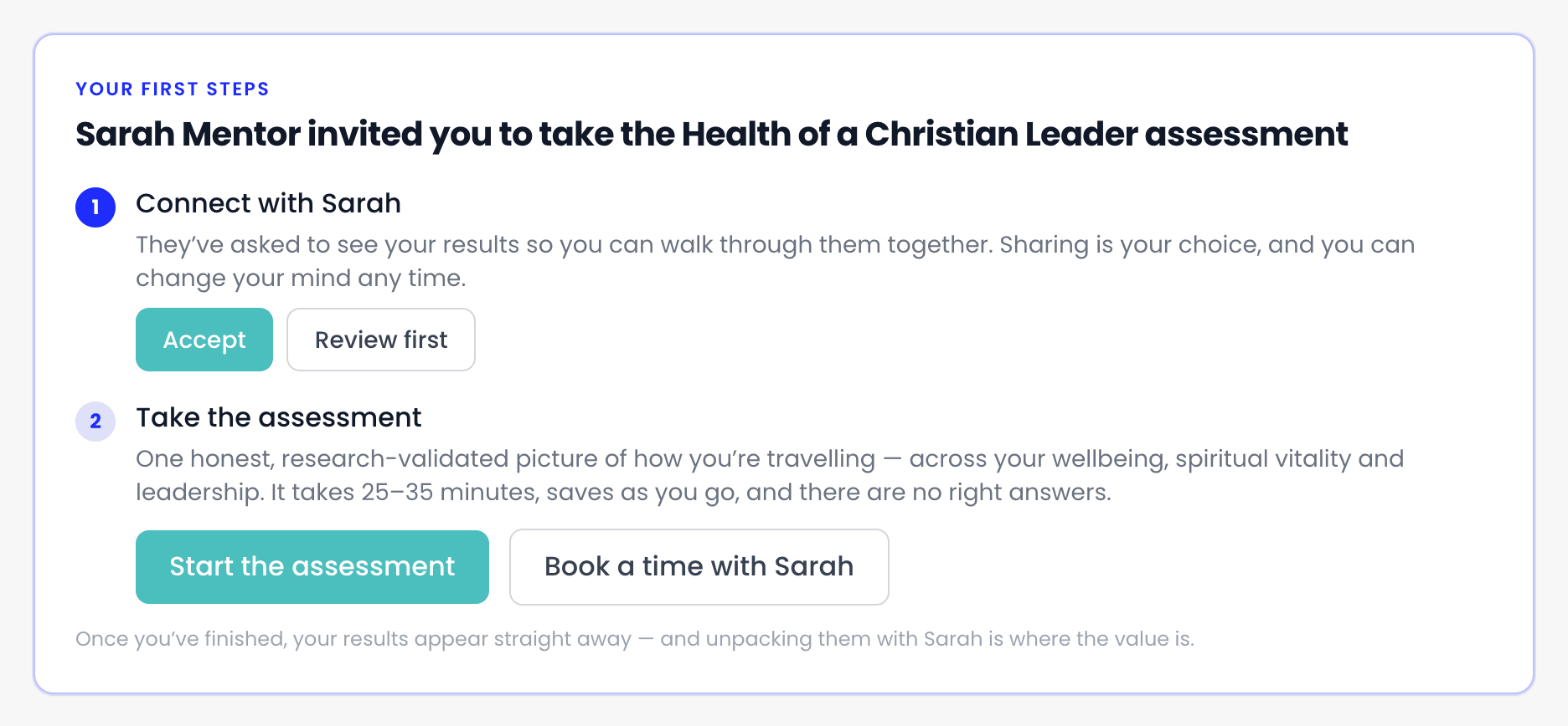 A new mentee's dashboard card headed Your first steps: 'Sarah Mentor invited you to take the Health of a Christian Leader assessment', with step 1 Connect with Sarah (Accept, Review first) and step 2 Take the assessment (Start the assessment, Book a time with Sarah).