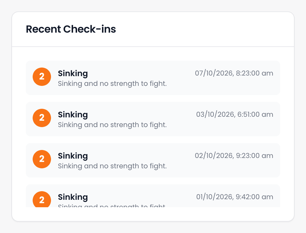 The Recent Check-ins card on a mentee's page, listing several check-ins at 2, Sinking, each with its date and time.