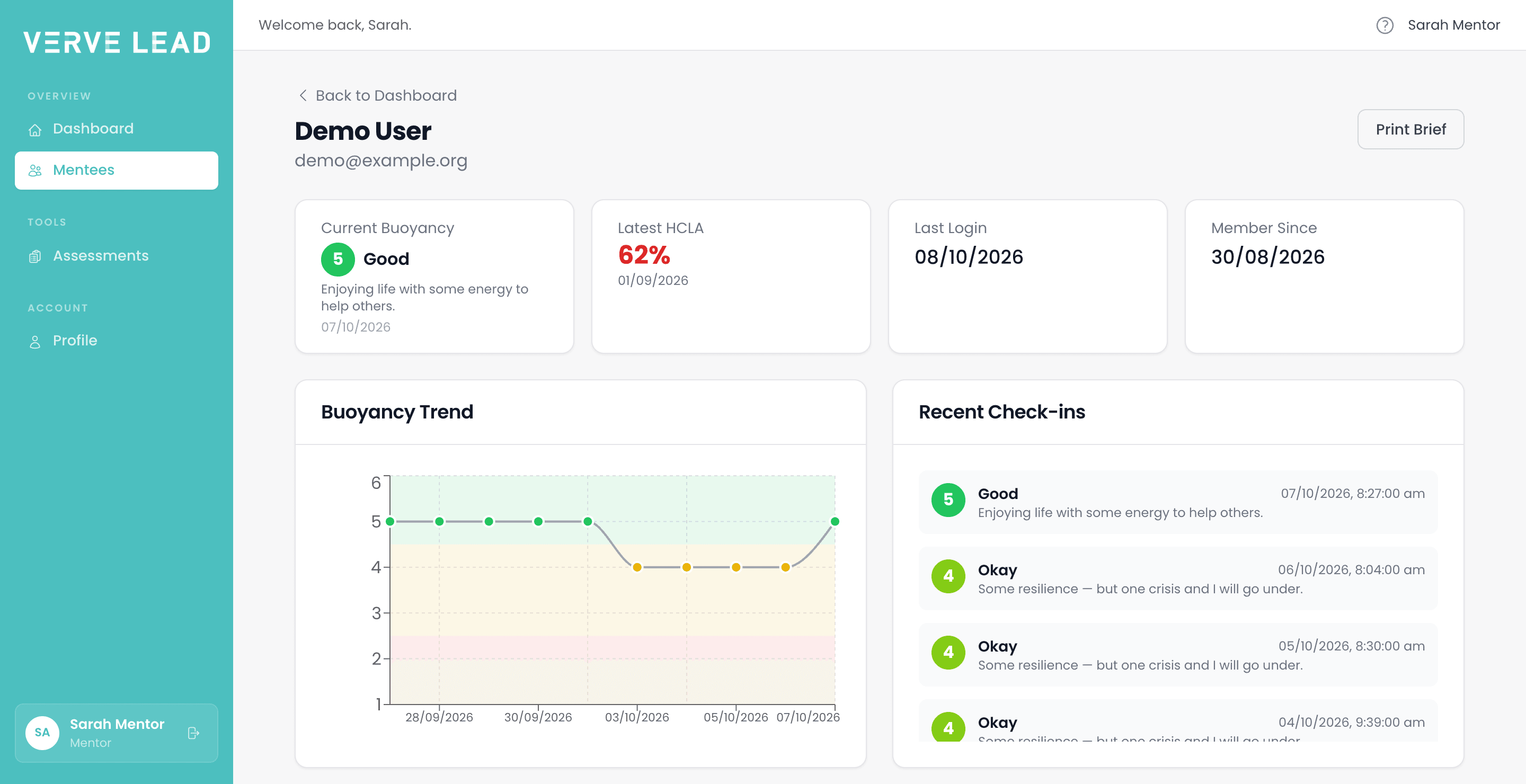 A mentor's page for one person: their current check-in level, latest HCLA score, last login and member-since dates, a chart of their check-ins, and a list of the most recent ones.