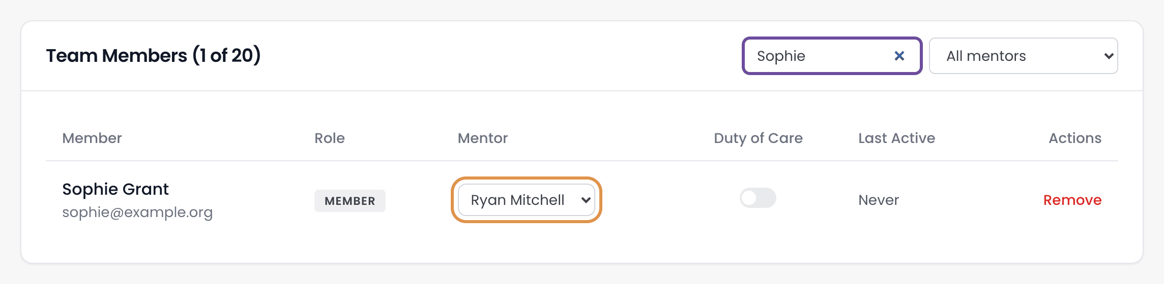 The Team Members table narrowed by a search for Sophie to one row: Sophie Grant, a member, with her Mentor list showing Ryan Mitchell, ringed.