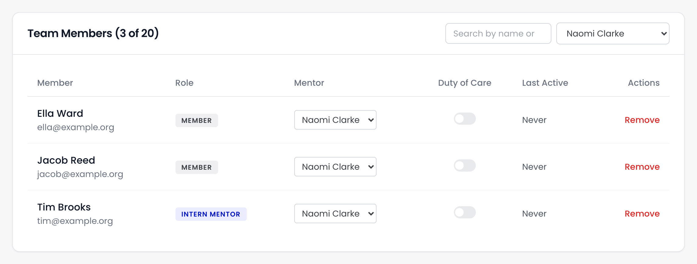 The Team Members table filtered to Naomi Clarke, showing 3 of 20: Ella Ward and Jacob Reed, who are members, and Tim Brooks, an intern mentor, each with Naomi Clarke in the Mentor column.