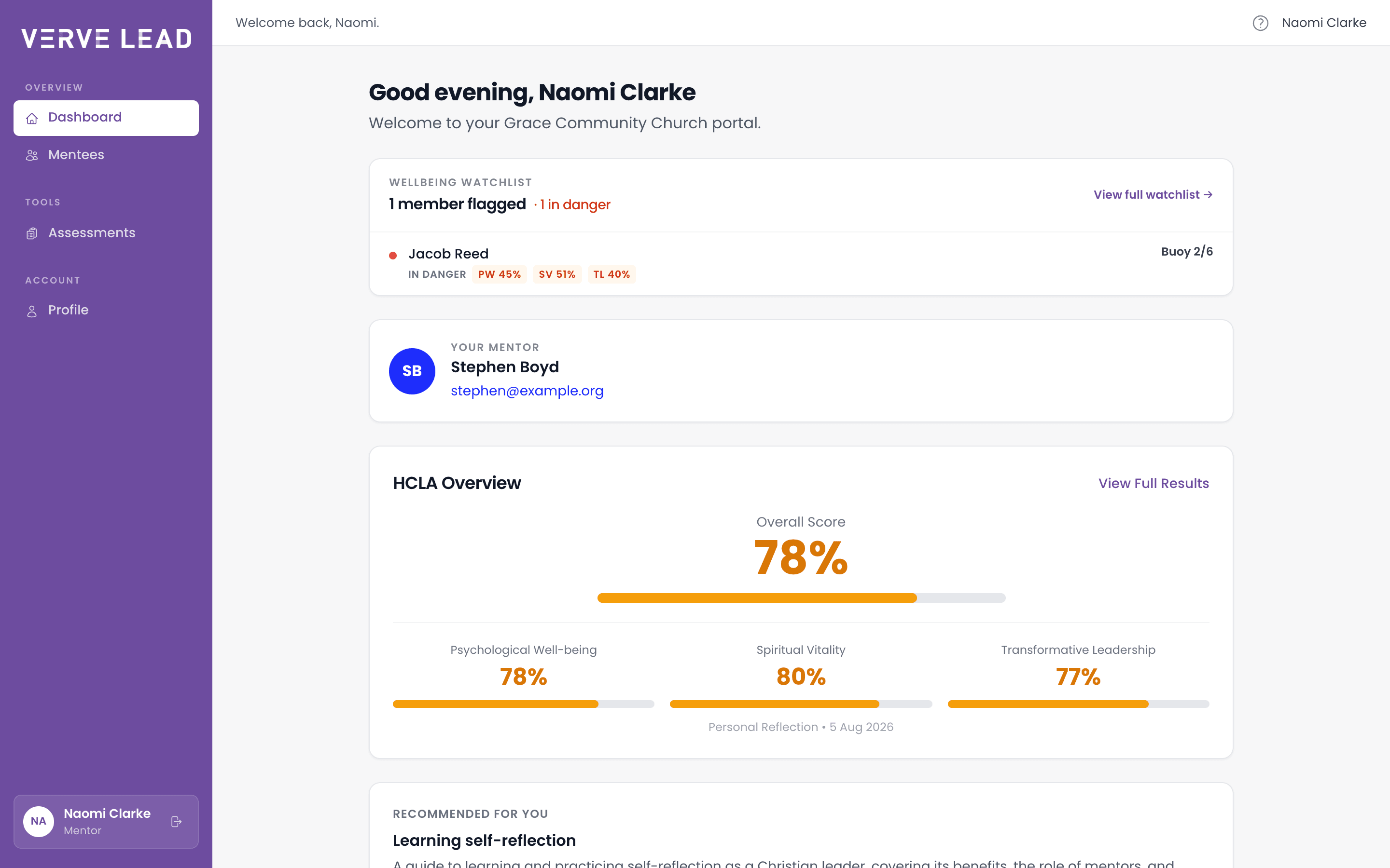 A mentor's dashboard, with the sidebar showing Dashboard, Mentees, Assessments and Profile, and cards for the wellbeing watchlist, the mentor's own mentor and the latest assessment results.