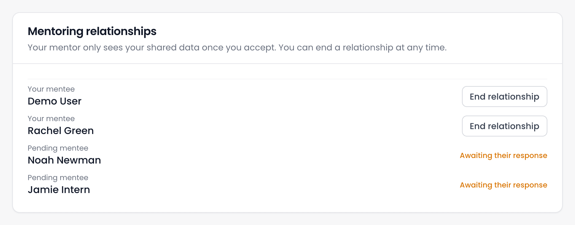 The Mentoring relationships card on a mentor's profile, listing 2 mentees with End relationship buttons and 2 people marked Pending mentee, Awaiting their response.