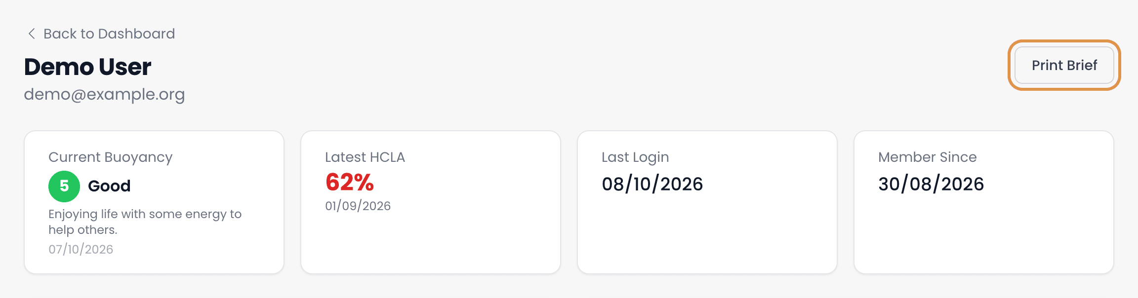 The top of a mentee's page, with the Print Brief button ringed at the top right, above the Current Buoyancy, Latest HCLA, Last Login and Member Since cards.