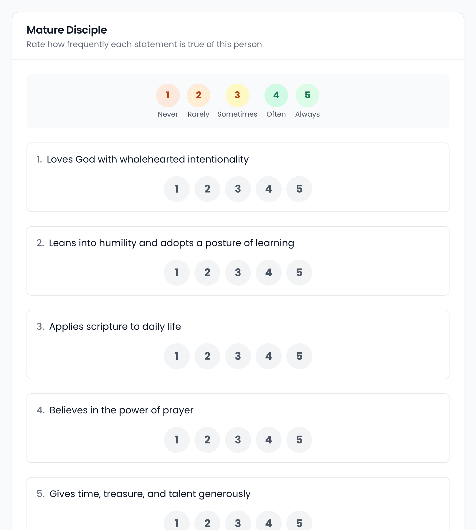 The Mature Disciple section, asking how frequently each statement is true of the mentor, with a scale from 1 Never to 5 Always and the first statements to answer.