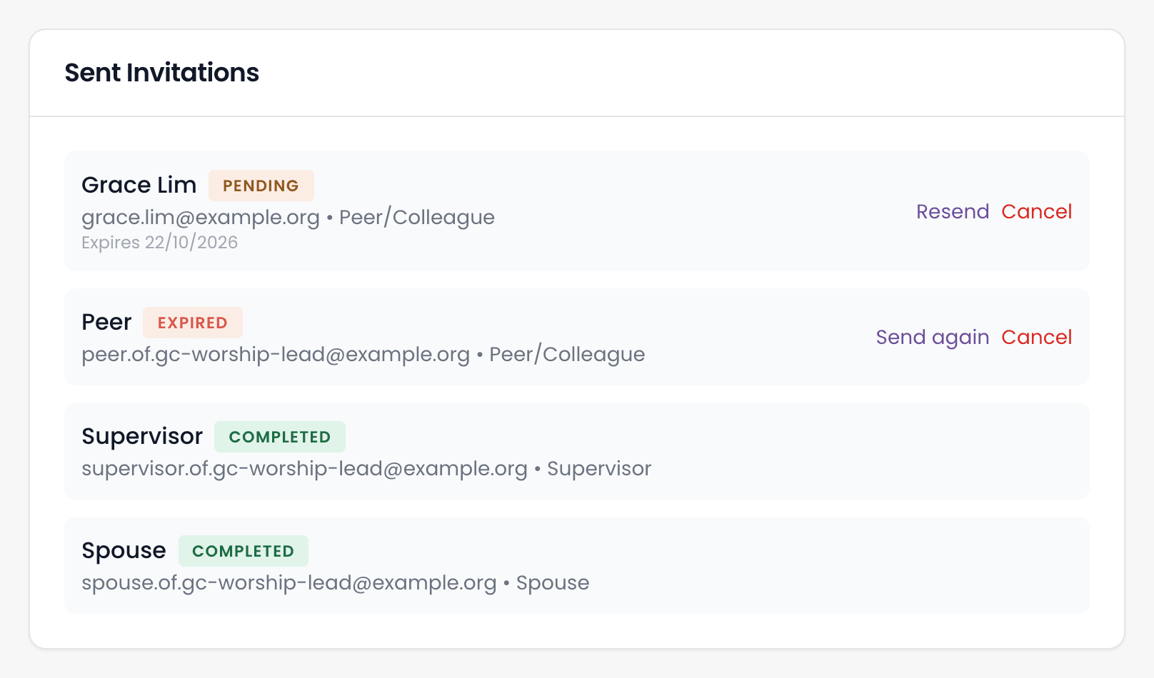 The Sent Invitations list: Grace Lim, a peer, marked Pending with the date her link expires and Resend and Cancel links; another peer marked Expired with Send again and Cancel links; and a supervisor and a spouse marked Completed.
