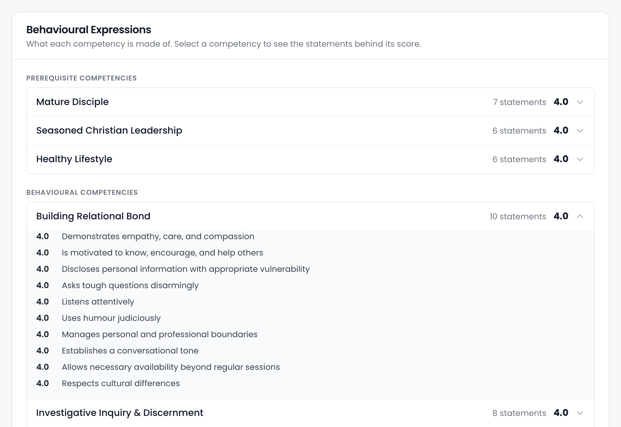 Behavioural Expressions, with Building Relational Bond opened to show its 10 statements and the average for each.