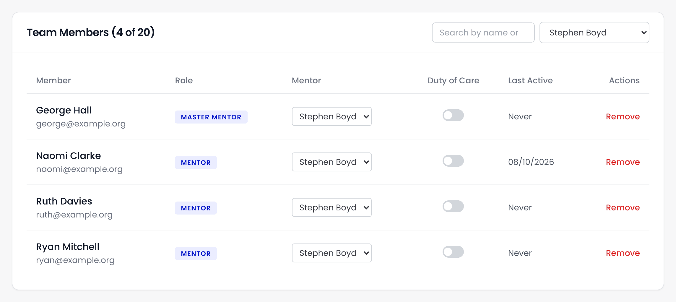 The Team Members table filtered to Stephen Boyd, showing 4 of 20: George Hall, a master mentor, and Naomi Clarke, Ruth Davies and Ryan Mitchell, mentors, each with Stephen Boyd in the Mentor column.