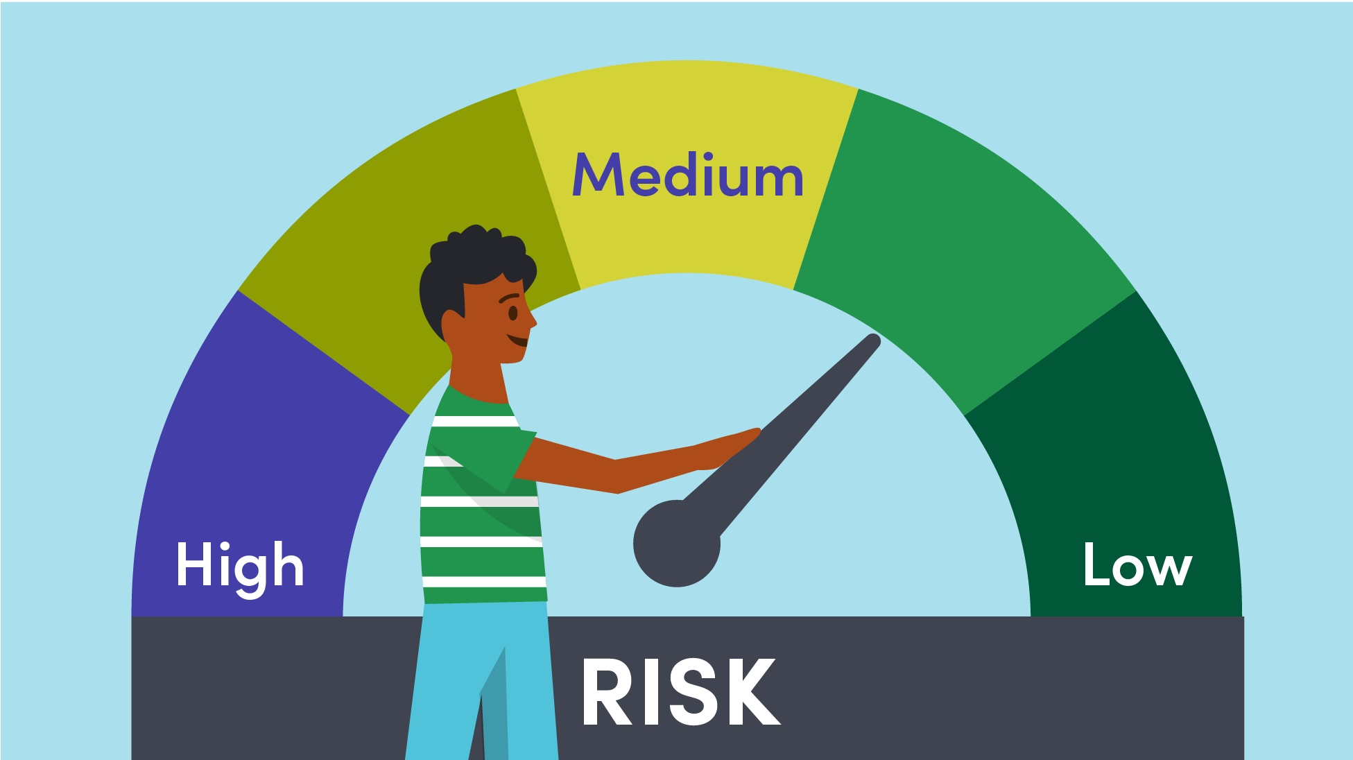 Featured image for “Why Risk Management Matters”